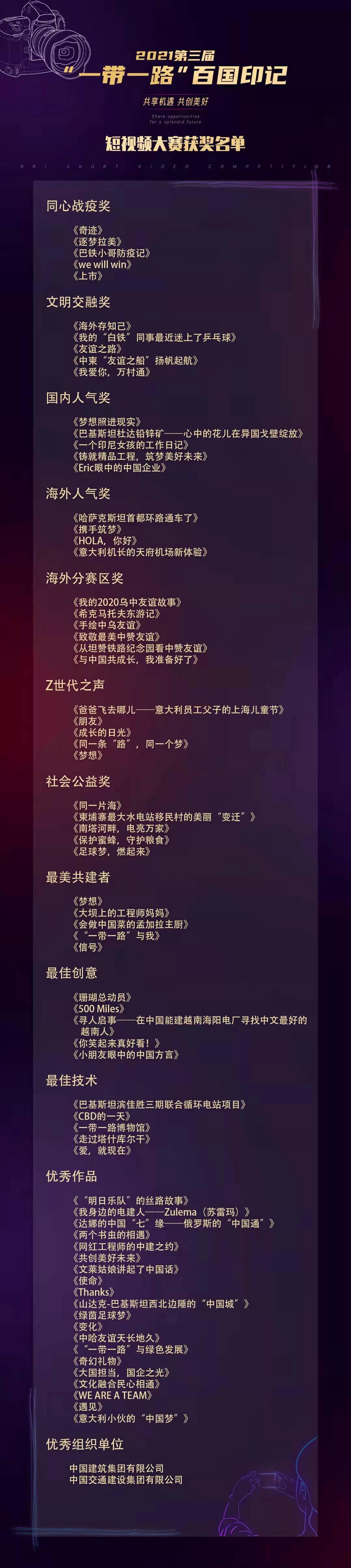 郝鵬、國資、央企、國資委、書記、主任、國企、企業(yè)改革